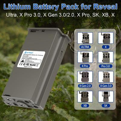 TrailCharge Pro Lithium Battery Pack