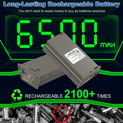TrailCharge Pro Lithium Battery Pack