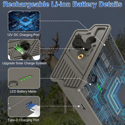TrailCharge Pro Lithium Battery Pack