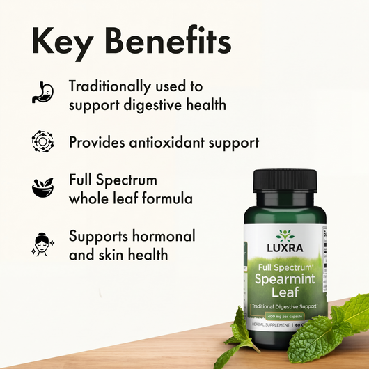 Spearmint Leaf Dietary Supplement Capsules