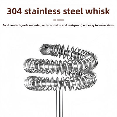 Electric Handheld Mixer