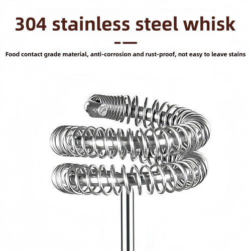 Electric Handheld Mixer